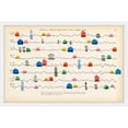 thumbnail image 3 of Marmont Hill "Tiny House Pulse" by Nikki Galapon Framed Painting Print, 3 of 5