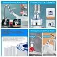 thumbnail image 6 of IMMEKEY Sink Water Faucet, 360° Rotating Efficiently Improve Water Quality Kitchen Tap Filtration Removes Chlorine Fluoride Heavy Metals Hard Water for Home Bathroom & Kitchen, 6 of 11