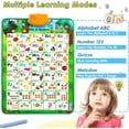 thumbnail image 4 of Interactive Alphabet Wall Chart for Kids Best Gifts early education English alphabet point reading hanging book English, 4 of 5