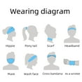 thumbnail image 4 of Bandeau Élastique Turban Antidérapant pour Sport Yoga et Course, 4 of 5