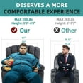 thumbnail image 3 of MEETWARM Large Power Lift Electric Recliner Chair with Massage and Heat, Overstuffed Wide Recliner for Elderly Big People, Plush Fabric Recliners with 2 Remote Controls, USB Ports, Side Pockets（Gray）, 3 of 8