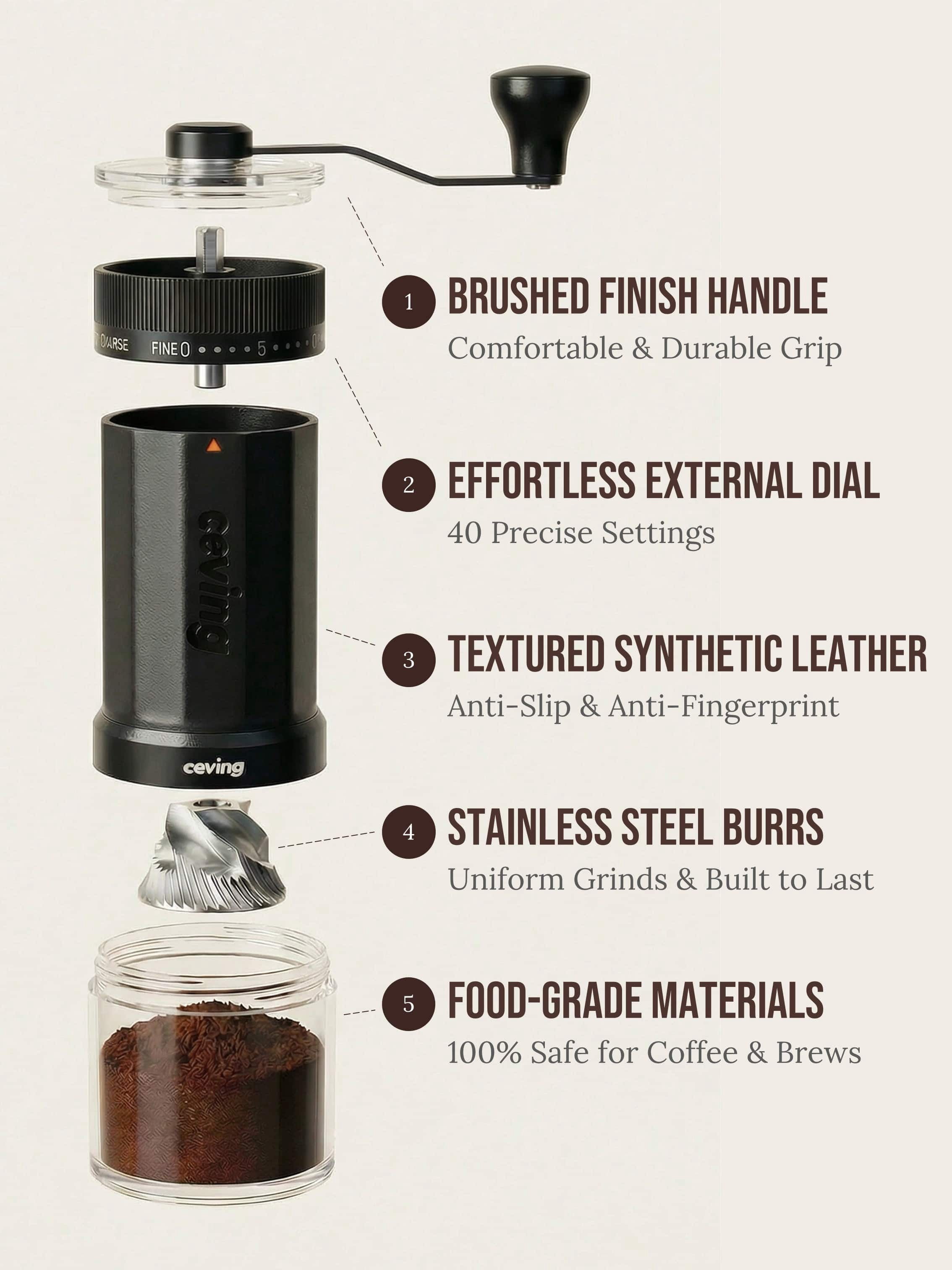 Ceving Manual Coffee Grinder, Stainless Steel Burrs, 60g Large Capacity, 40 External Settings, High-Precision, Food-grade Plastic Body
