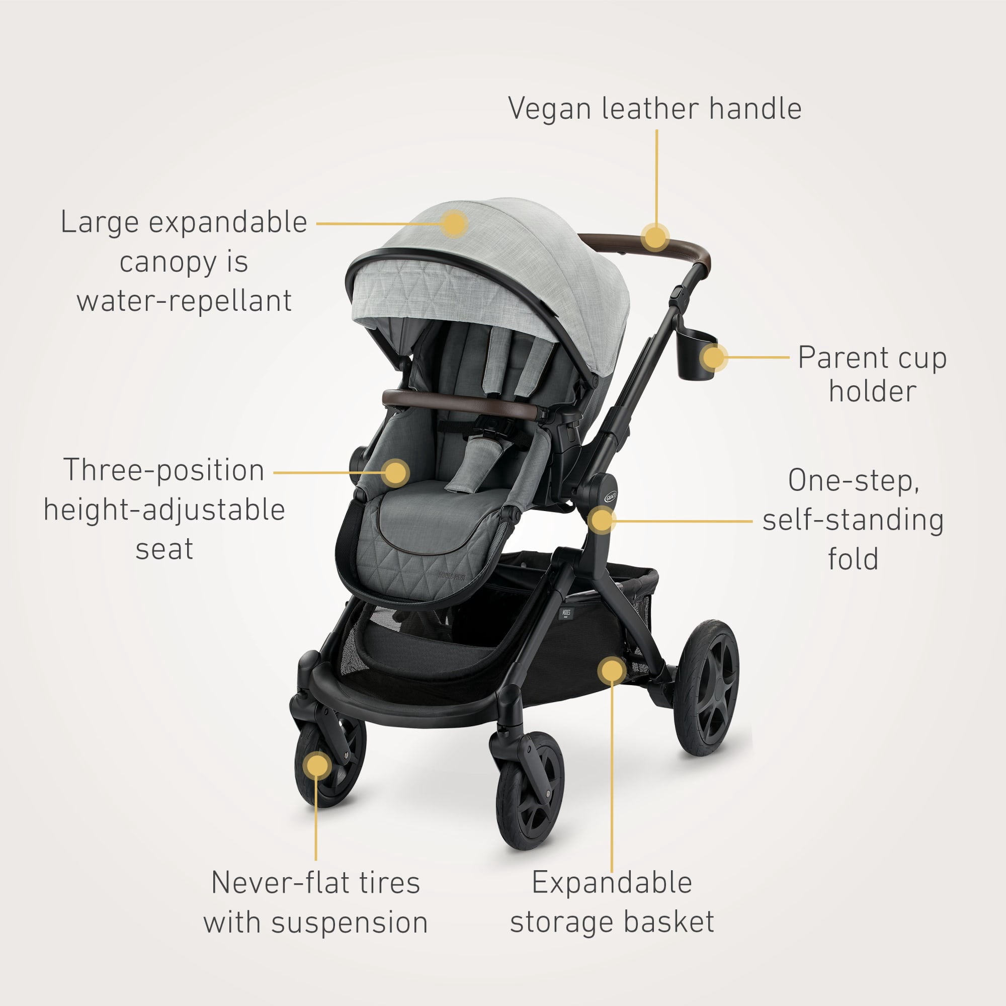 Graco Premier Modes Nest 3-in-1 Travel System, Midtown, Grey