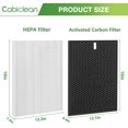 thumbnail image 2 of HR900 Filter Replacement Compatible with HR900 Ultimate Pet Purfier (1-Pack HEPA + 1-Pack Carbon Filter), 2 of 6