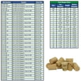 thumbnail image 2 of GSC International CS-1-100 Cork Stoppers, Size 1. Pack of 100., 2 of 3