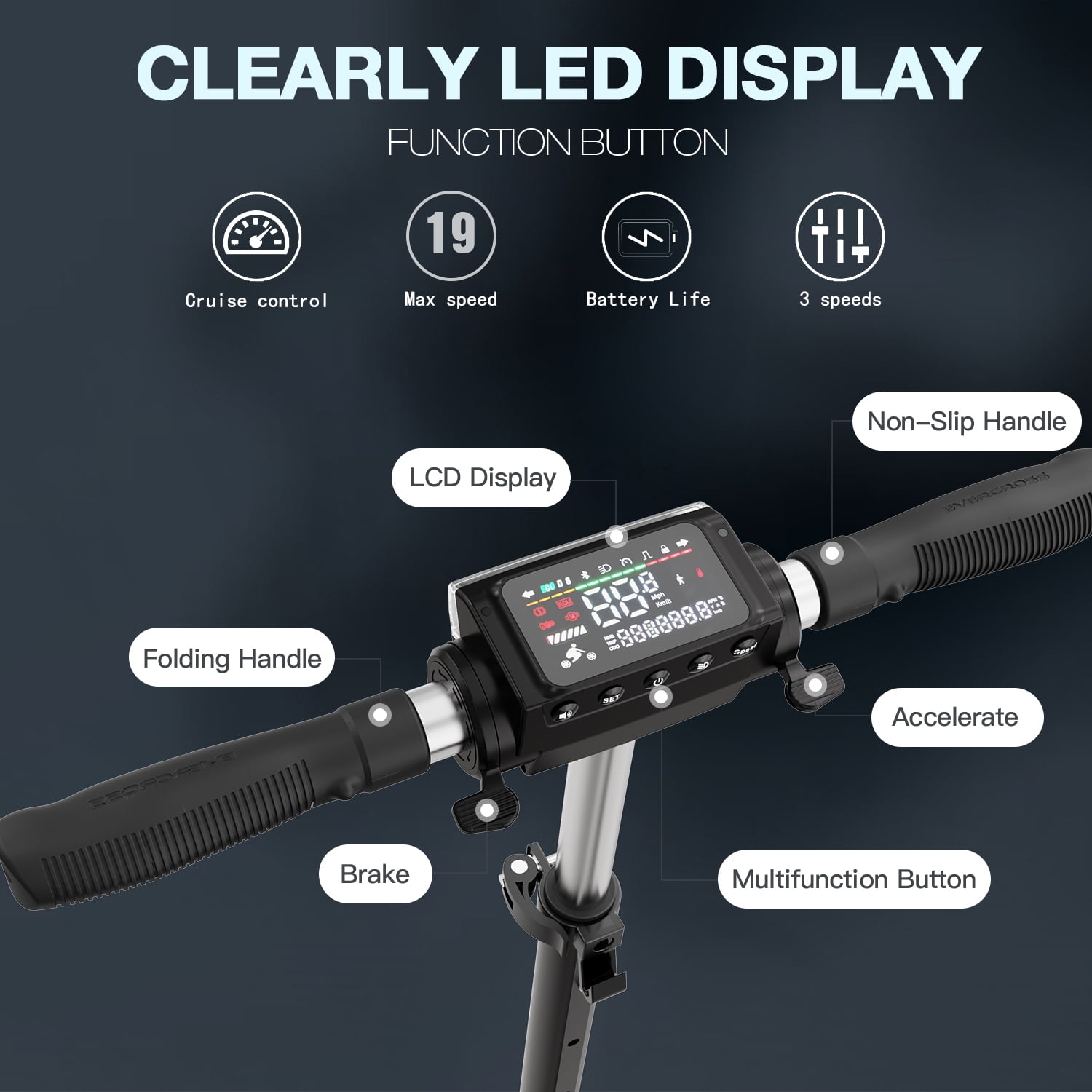 EVERCROSS Electric Scooter Adults, 350W Motor up to 19 MPH and 20 Miles Long-Range, 8" Solid Tires Folding Electric Scooter for Adults and Teens with Dual Braking Safety System