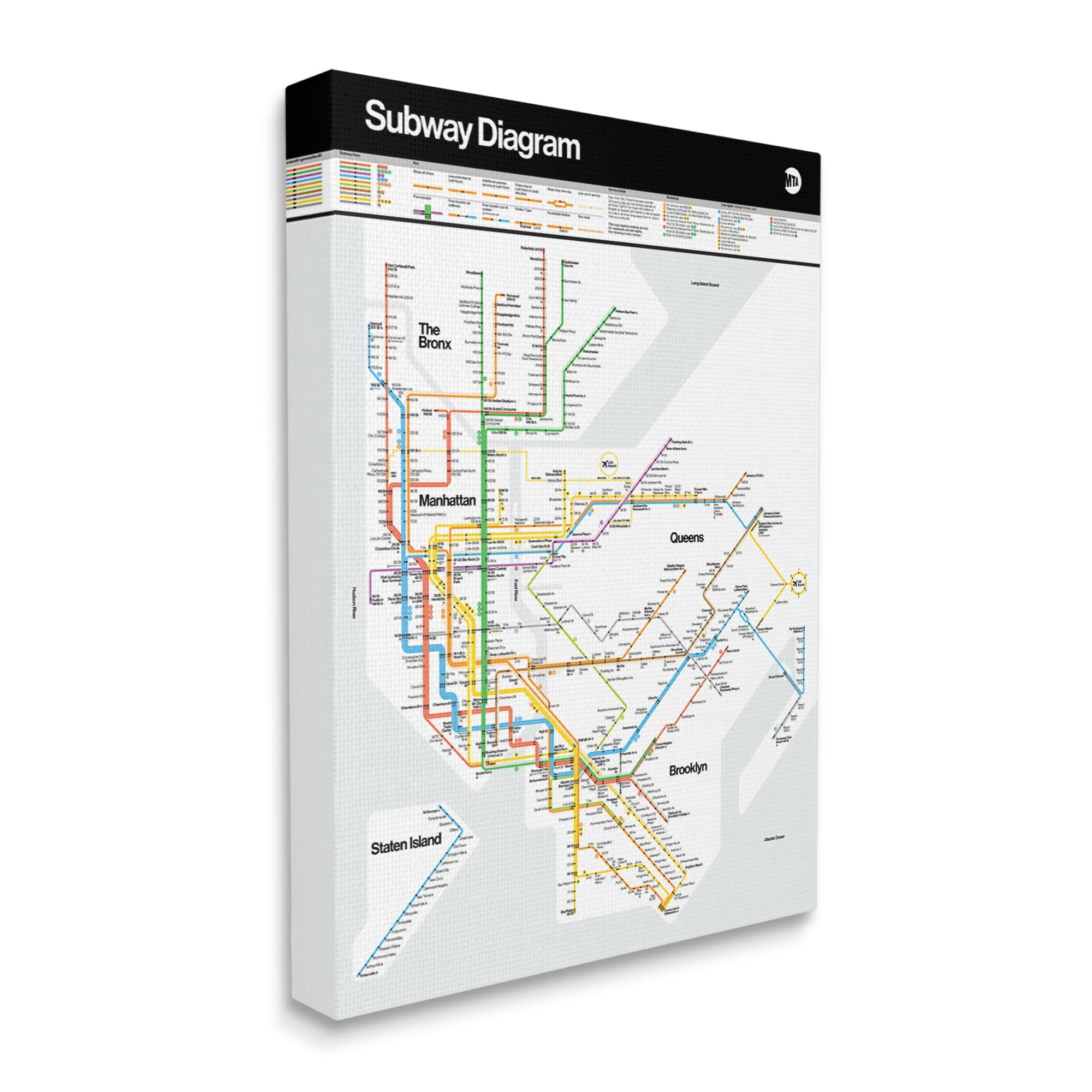 Stupell Industries New York City Urban Subway Diagram Chart Graphic Art Gallery Wrapped Canvas Print Wall Art, Design by JG Studios