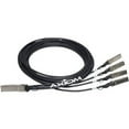 thumbnail image 5 of Axiom - Direct attach cable - QSFP+ to SFP+ - 1.6 ft - twinaxial - passive, 5 of 5