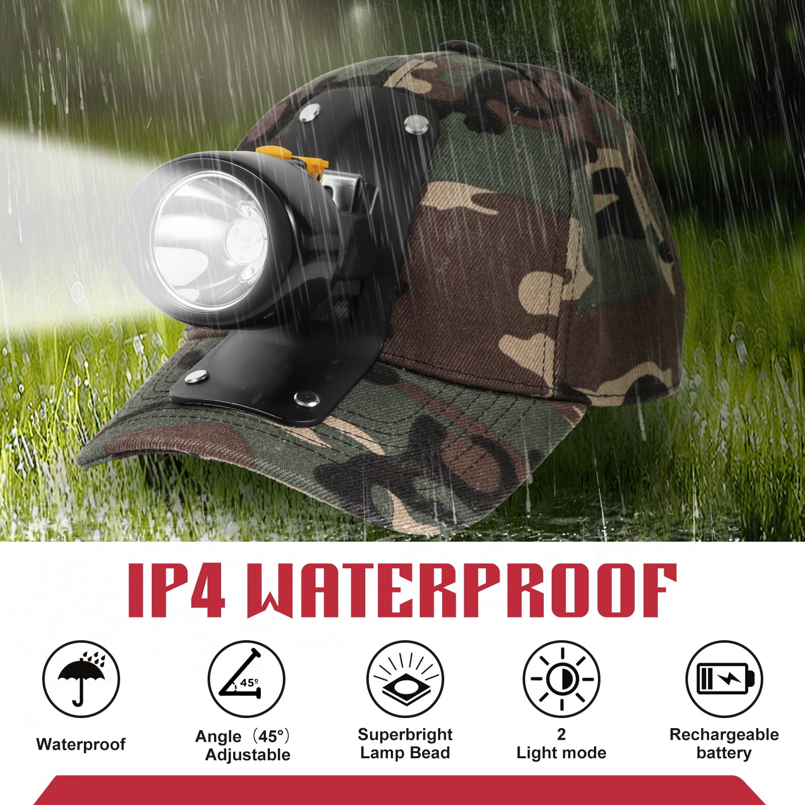 Yongkist Rechargeable LED Mining Headlamp with Camouflage Hat, High Lumens Waterproof Light, Durable and Adjustable for Camping, Hiking, and Underground Work