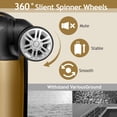 thumbnail image 6 of IVV Vintage 4-Piece Luggage Set, 16/20/24/28 Inch Vertical Stripe Suitcases in Mustard Yellow, ABS Lightweight Luggage with Aluminum Telescopic Handle and 360° Silent Spinner Wheels, 6 of 9