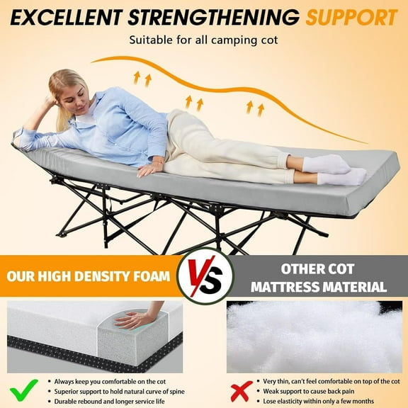 Camping Cot Mattress 2in Memory Foam Sleeping Pad
