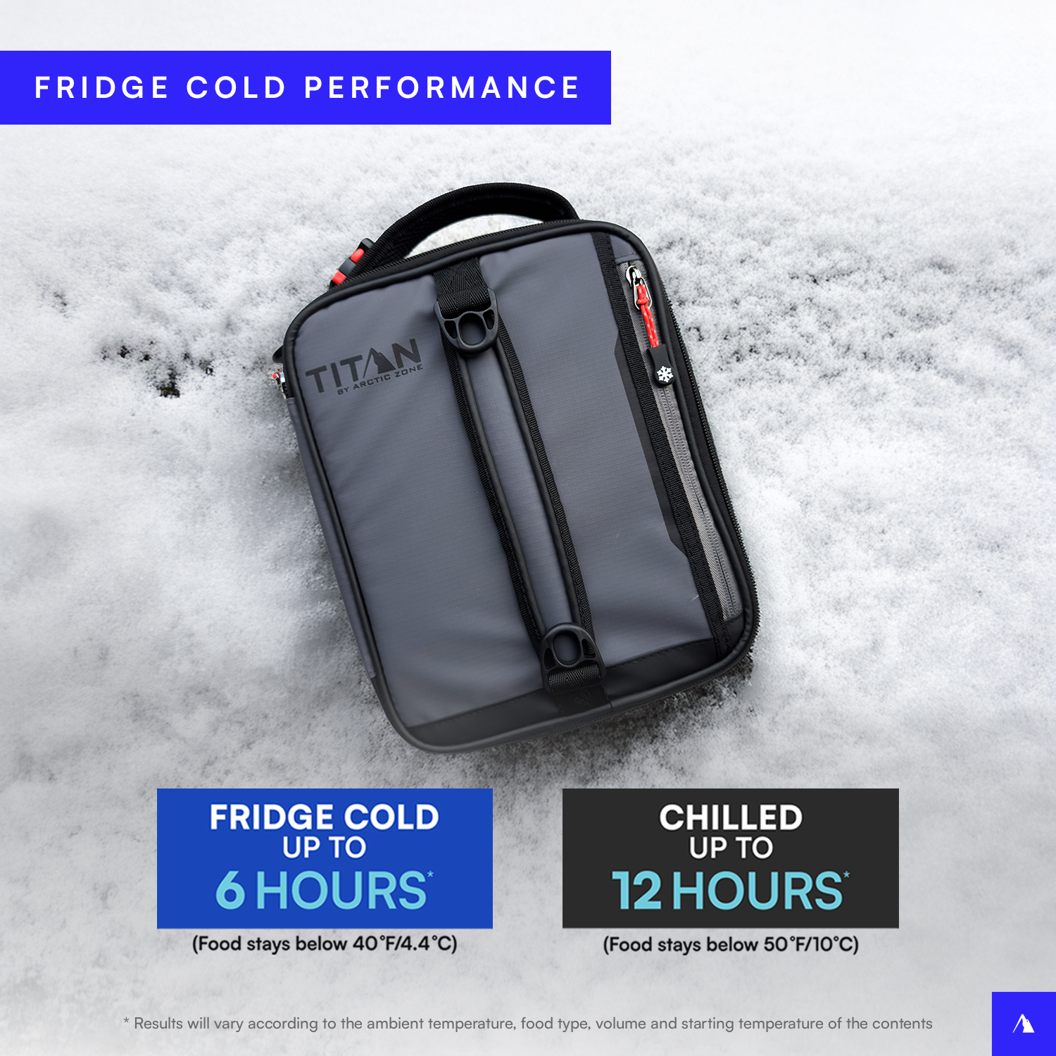 Titan by Arctic Zone Fridge Cold Insulated Expandable Lunch Bag with Reusable Ice Walls - Sharkskin Gray