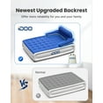 "iDOO 18"" Queen Size Air Mattress with Builtin Pump & Headboard