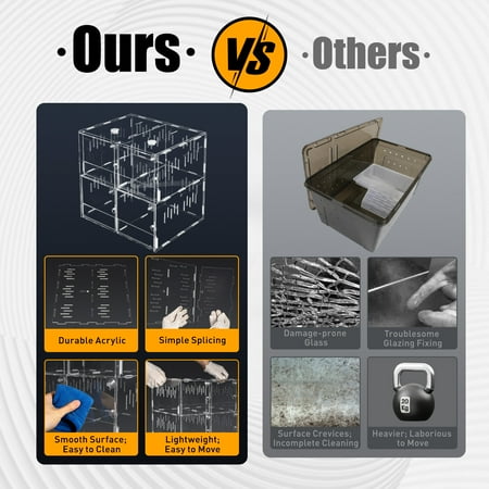 Modern Acrylic 4 Grids Reptile Cage Large Tank Cage Enclosure Box Rectangular Load Capacity 11-17.6lbs 9.4*11.8*11.2inch for A Variety of Small Reptile Pets