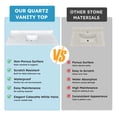 thumbnail image 5 of Montary 61-inch Quartz Bathroom Vanity Top with Undermounted Ceramic Sink & 4 Inch High Backsplash, 3/4" Thick Quartz Stone Vanity Sink Tops with 3 Pre-Drilled Holes, Calacatta White, 5 of 8