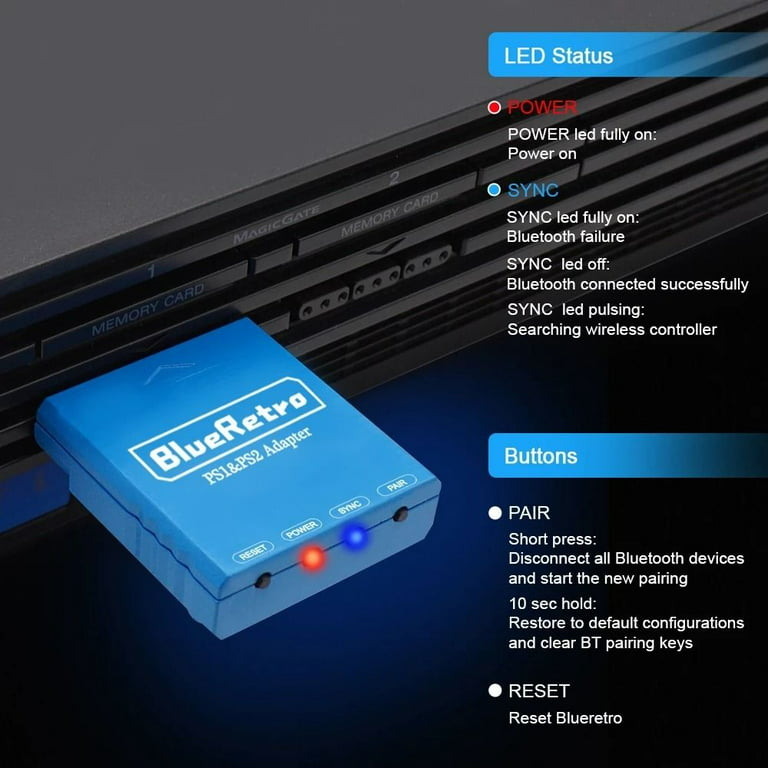 Blue Retro Gamescare + Conectores Ps1/ps2 E Sega Saturn