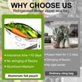 thumbnail image 5 of Reusable Aluminum Foil Sealable Storage Bags 30PCS, Mylar Stand Up Pouches with Dual Seal, Freezer Safe Waterproof BPA-Free for Food Long Term Preservation, 5 of 9