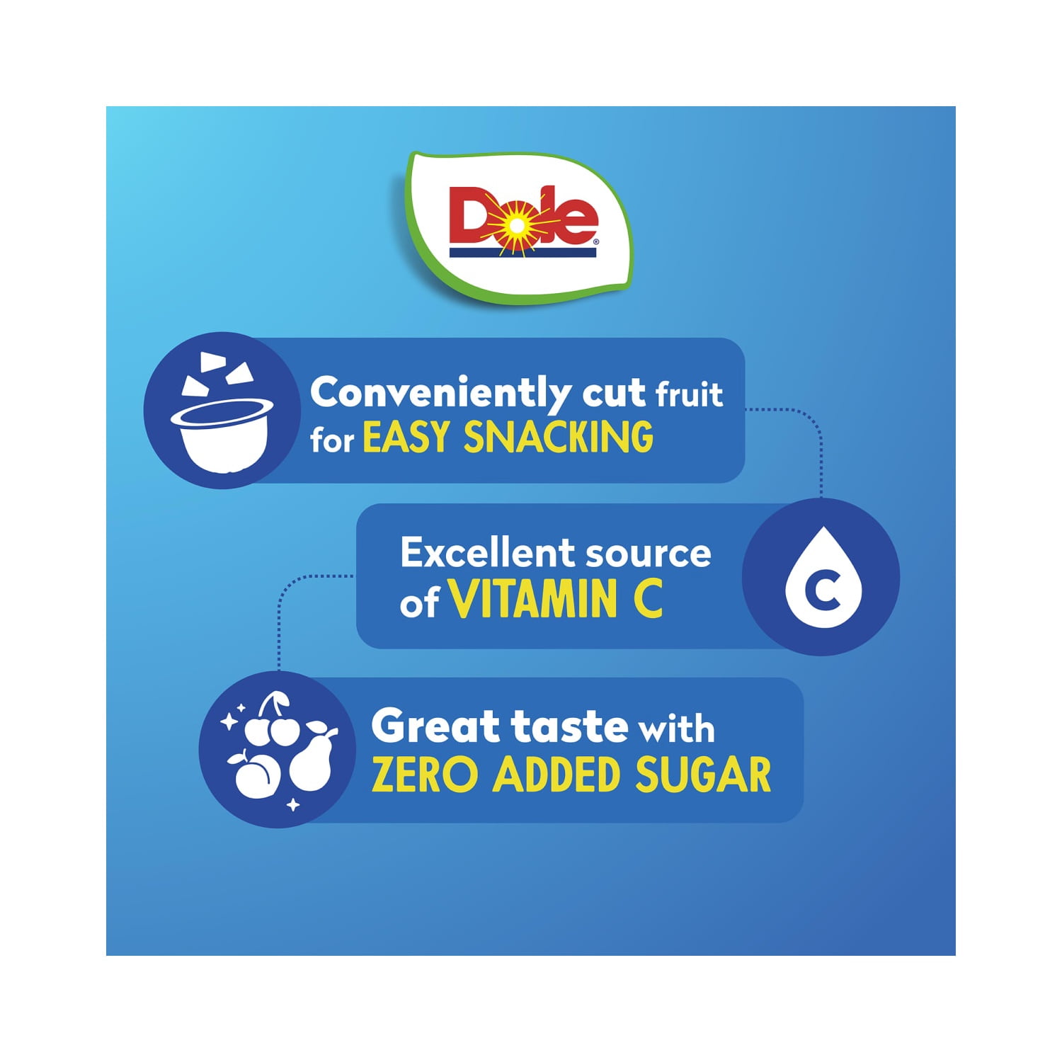 (2 pack) Dole Fruit Bowls No Sugar Added Variety Pack, 4 oz Cups (12 Pack)