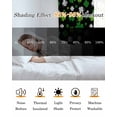 thumbnail image 5 of St Patricks Day Kitchen Curtains Spring Farmhouse Country Green Shamrock Cafe Short Curtains for Bathroom Blackout Window Curtain Small Window Treatment Drapes for Bedroom Living Room 52"x45"x2, 5 of 9