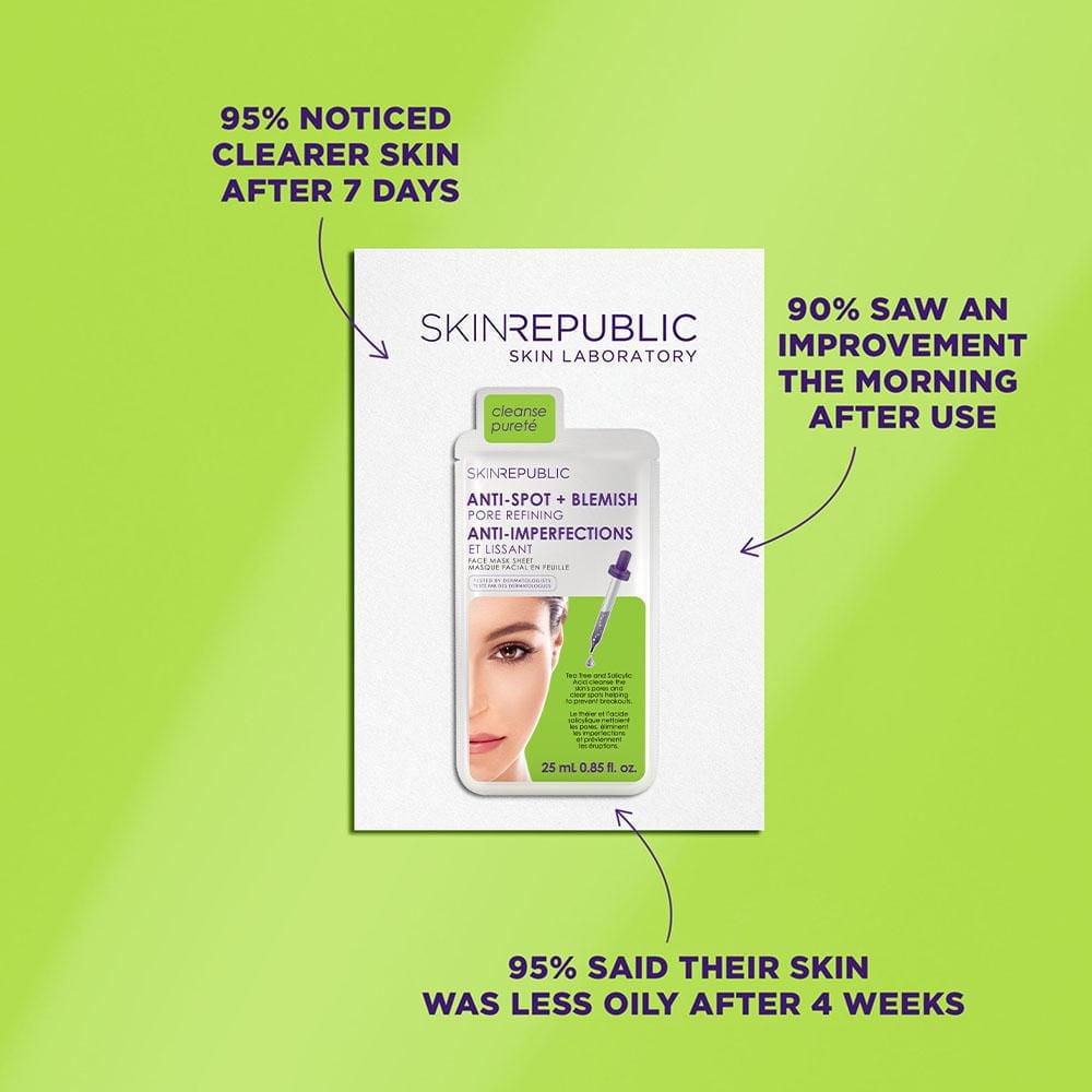 Skin Republic Spot and Blemish Face Mask
