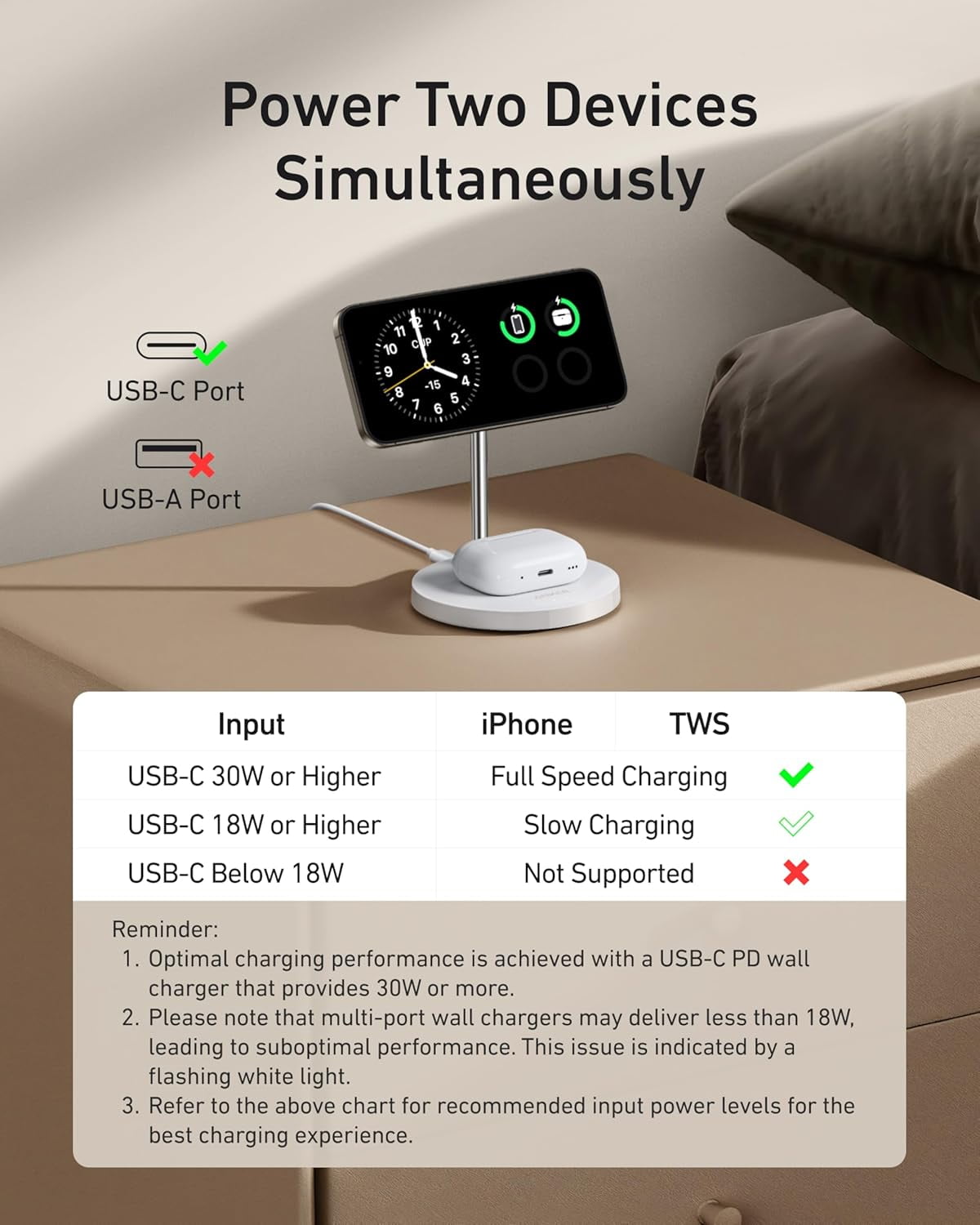 Anker MagSafe Compatible MagGo Charger Stand, 2-in-1 Wireless Charging Station, Qi2 Certified 15W Max Charging, Compatible for iPhone 17/16/15/14/13/12, AirPods Pro (White, with 40W Adapter)