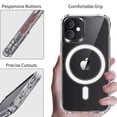 thumbnail image 5 of Magsafe Clear Shockproof Phone Case For iPhone 14 13 15 12 11 Pro Max XS XR X 8 7 Plus Magnetic Transparent Wireless Cover, 5 of 5