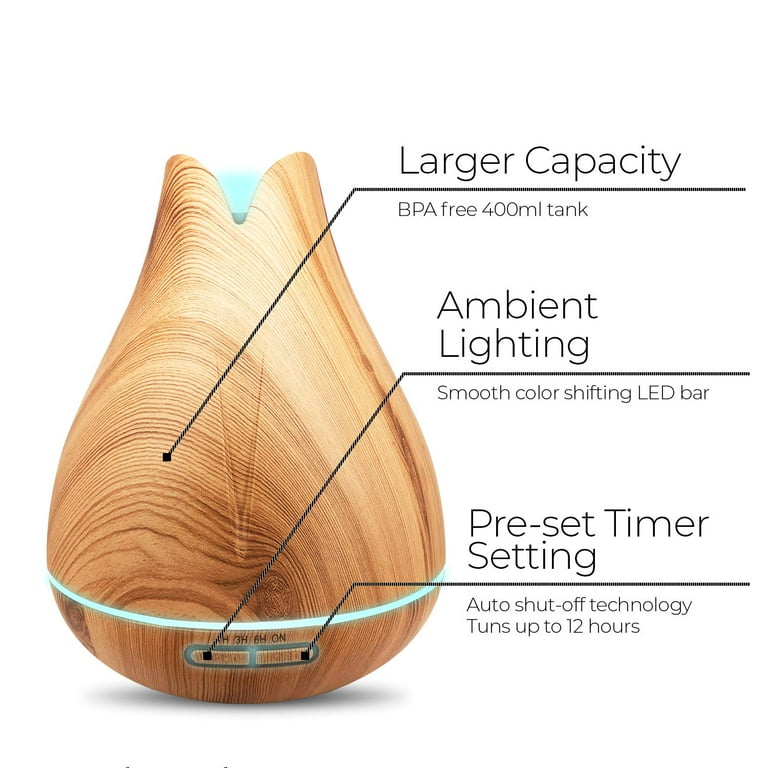 Ultimate Aromatherapy Diffuser & Essential Oil Set - Ultrasonic Top 10 Oils  Modern with 4 Timer 7 Ambient Light Settings Therapeutic Grade Lavender