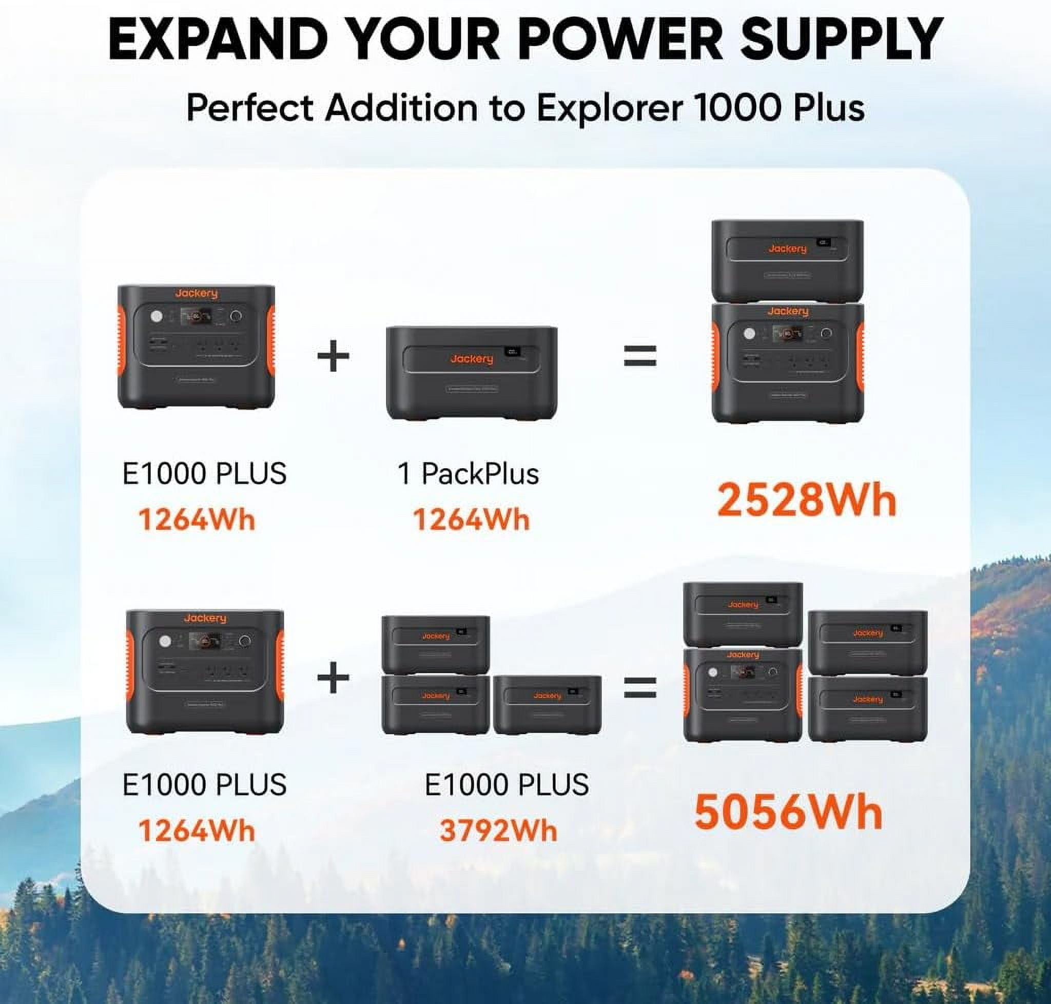 Jackery 1000 Plus Solar Generator, 1264Wh Portable Power Station