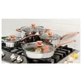thumbnail image 5 of Gibson Home Ansonville 8 Piece Stainless Steel Cookware Set with Rose Gold Handles, 5 of 9