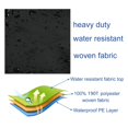 thumbnail image 2 of Housse de Chaise Longue de Patio Imperméable Housse de Chaise Longue Housse de Chaise Longue de Patio Housse de Mobilier de Jardin Extérieur Résistante à l'Eau - Noir, 2 of 8