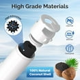 thumbnail image 5 of ICEPURE RWF6700A Replacement for W10295370A, EDR1RXD1, Everydrop® Filter 1, WHR1RXD1, EDR1RXD1B, KAD1RXD1, P4RFWB, 46-9081, 46-9930, 2Pack, 5 of 9