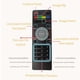thumbnail image 2 of AI Tracking USB2.0 1080P 3X Optical Zoom Live Streaming PTZ Camera, 2 of 5