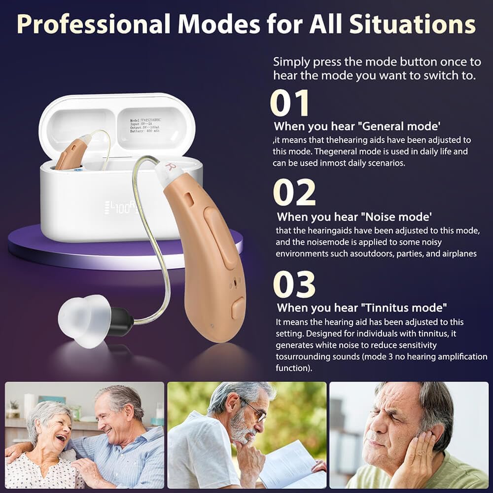 Hearing Aids for Seniors, Rechargeable OTC Hearing Aid Noise Cancelling 16 Channels Nearly Invisible Receiver-in-Canal,3 Modes, 6 Levels of Volume Adjustment