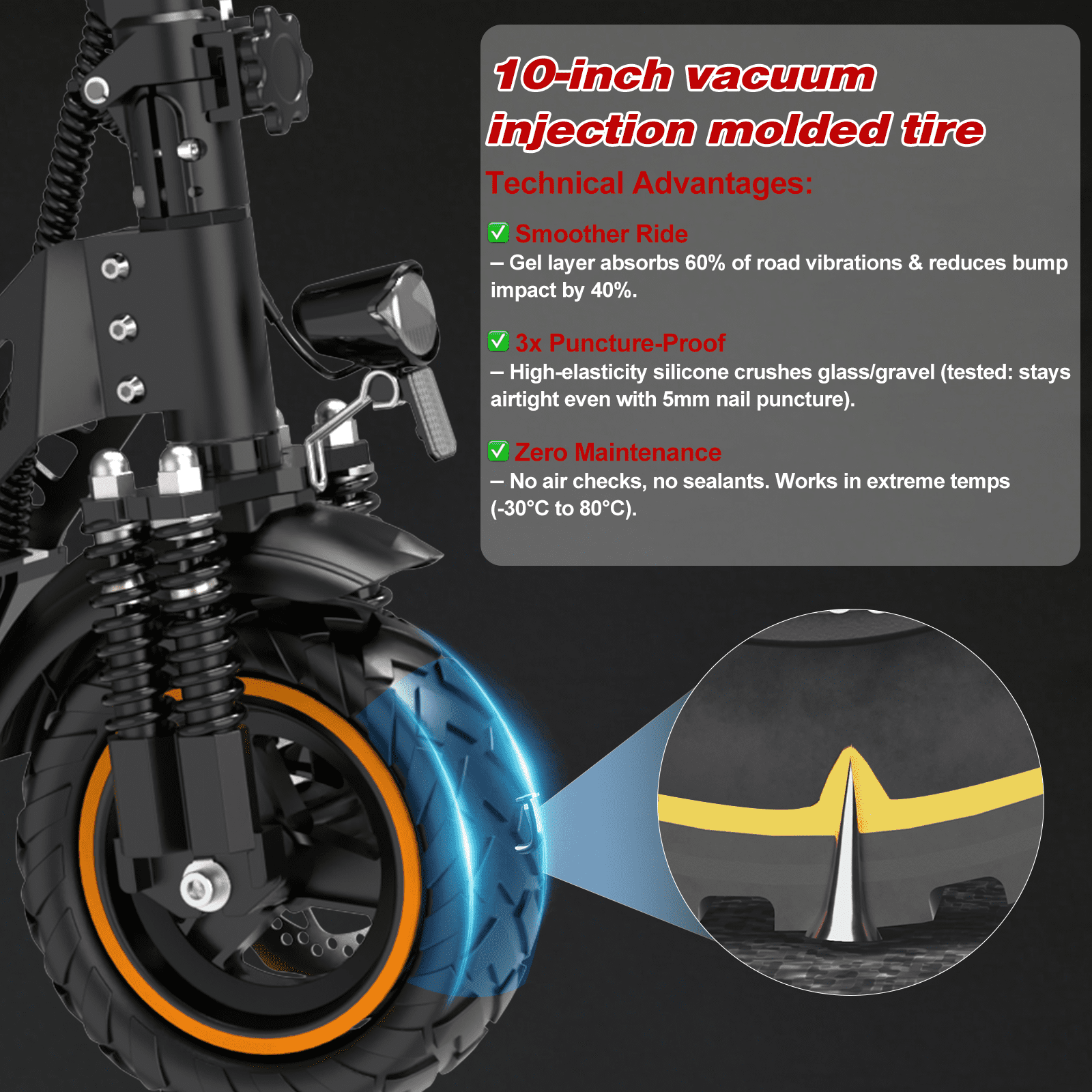 RCB D5PRO Electric Scooter Adult,1600W Peak Motor, 48V27Ah Battery, Up to 80 Miles Range, 10"Anti-Flat Off-Road Tires, Dual Brakes&Dual Suspension, Foldable Commuter Scooter with App & NFC