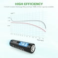 thumbnail image 5 of EBL 16Pcs 3000mAh 1.5V AA Lithium Batteries Constant Volt Double A Battery USA, 5 of 9