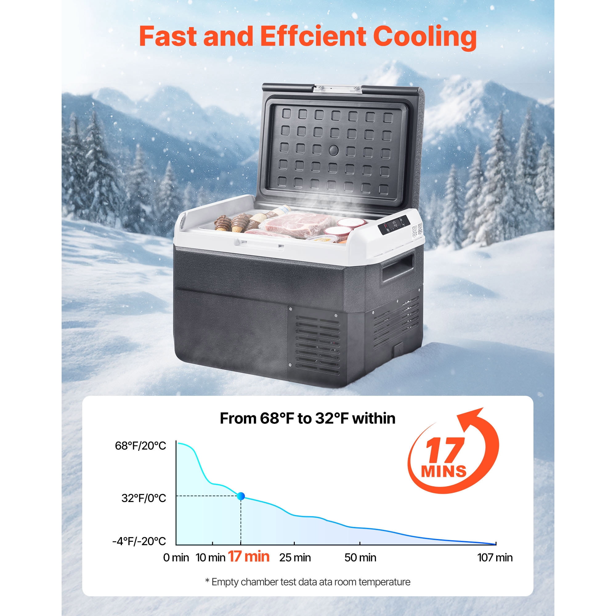 KFFKFF 25L Portable Car Refrigerator, 26.4QT Electric Cooler with -4℉ to 68℉ Adjustable Temperature, Dual Power 12V Refrigerator for Camping, Travel, RV and Outdoor Use