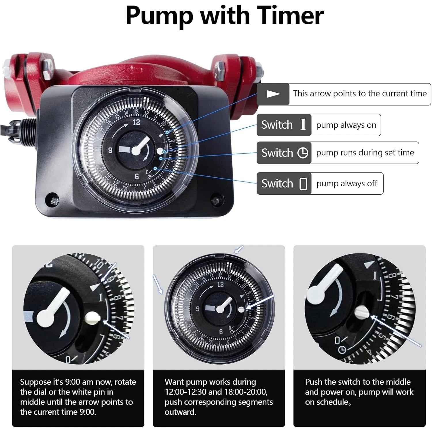 iMeshbean 110V Circulation Pump w/ Timer 130W 12.86 GPM Hot Water Recirculating Pump for Boiler