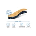 thumbnail image 3 of Kaps Insoles for Men &amp; Women - Anti-Bacterial Pecari Carbonex, Odor Control, 3 of 7