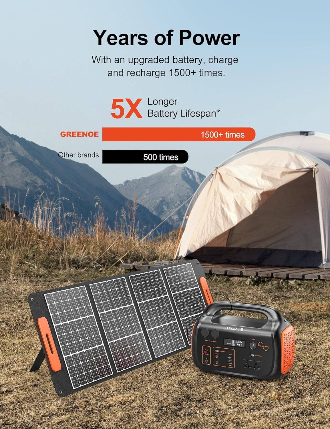 GreenOE Portable Power Station 600W 655Wh 11 Ports Camping Power Bank for Outdoors Home LED Lithium Battery Backup with USB-C Solar generator with 120V Pure Sine Wave AC Outlet