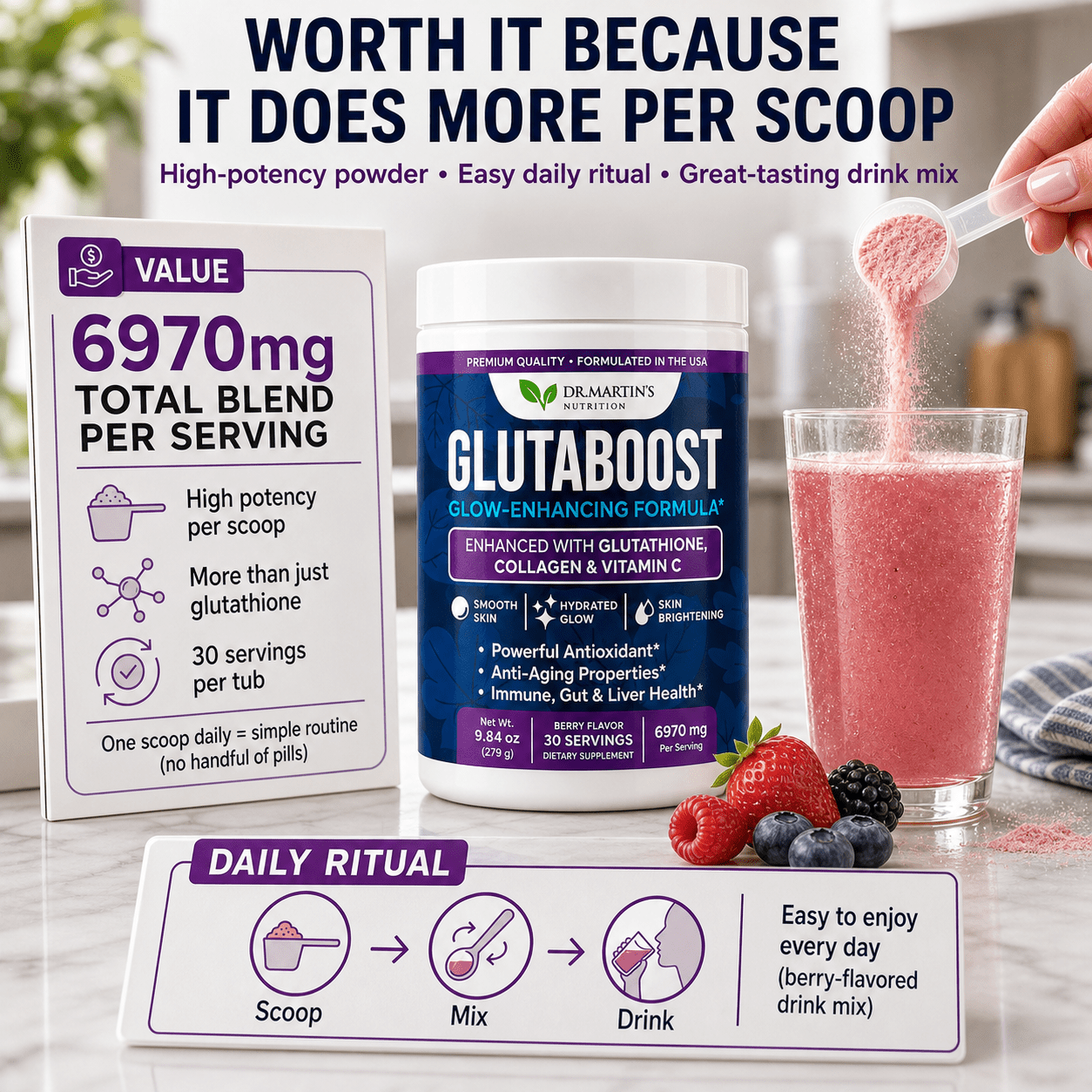 6970mg Glutathione Powder Enhanced with Collagen & Vitamin C | Supports Overall Wellness | Berry Flavor