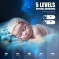 thumbnail image 3 of AceGamer Astronaut Galaxy Projector Night Light with Timer and Remote - Star Starry Nebula LED Lamp, Gift for Kids and Adults for Bedroom, Christmas, Birthday, Valentine's Day etc, 3 of 6