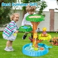 thumbnail image 7 of KOPPOP Sand and Water Table for Toddlers, Summer Sensory Play, Outdoor Beach Toys for Boys and Girls Ages 1-5, 7 of 7