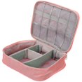 thumbnail image 3 of Diabetic Storage Case Convenient Organizer For Women During Travel With Resistant Material 1Pack, 3 of 4