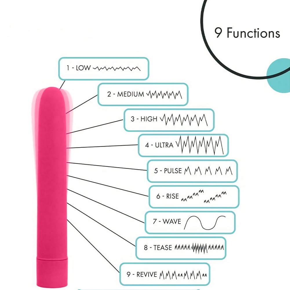 CENTEREL 7" Classic Vibrator 1 Button 10 Functions Water-Resistant Motor Adult Sex Toy-Pink