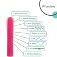 thumbnail image 4 of CENTEREL 7" Classic Vibrator 1 Button 10 Functions Water-Resistant Motor Adult Sex Toy-Pink, 4 of 9