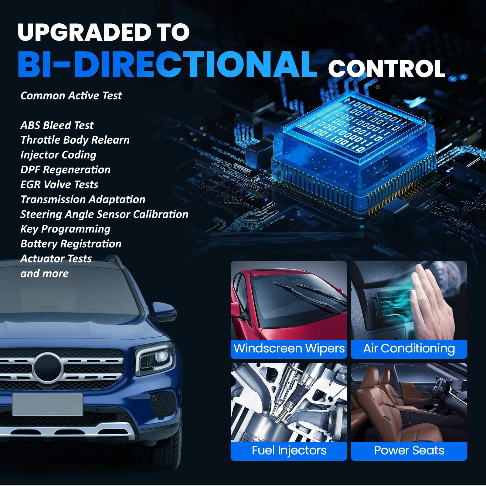 YOUCANIC UCAN-II-D Pro OBD2 Scanner – Full System Diagnostics for Cars, SUVs & Light Trucks with Bi-Directional Tests & Service Functions