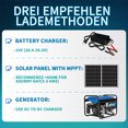 24V 100Ah LiFePO4 Lithium Battery,for RV,Camper,Solar,Marine,Boat,Backup Power,Smart 100A BMS,HRBEENERGY 15000+Deep Cycles,10 Years Lifetime