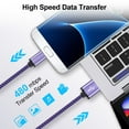 thumbnail image 4 of HopePow Micro Usb Cable 3ft 5Pack Android Charging Cable Nylon Braided High Speed Fast Charging Cord USB Charger Android Micro Cables 3ft Charge&Sync for Samsung Galaxy, 4 of 6