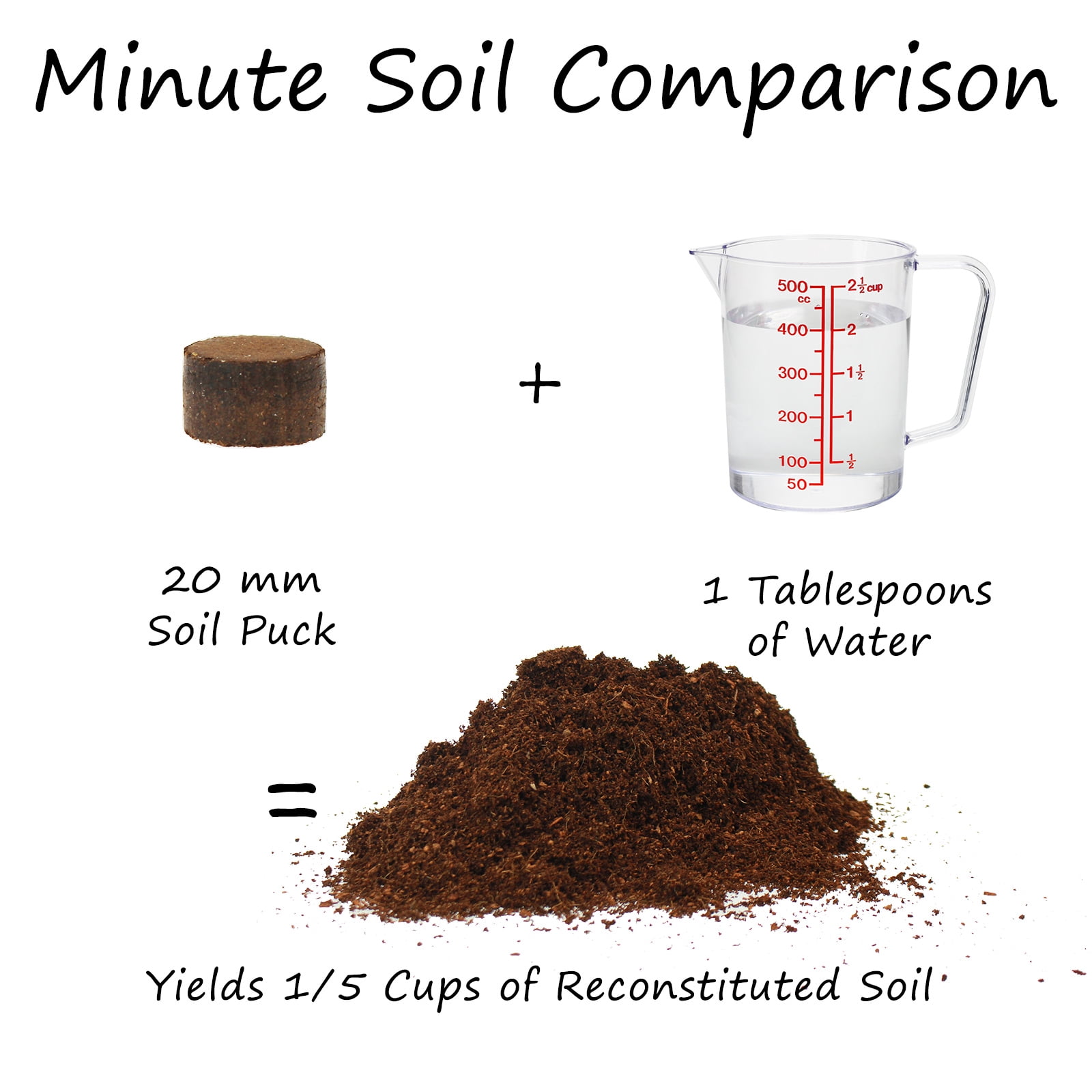 Minute Soil - Compressed Coco Coir Fiber Grow Medium - 20 MM - 100 Pucks (1 Pack)