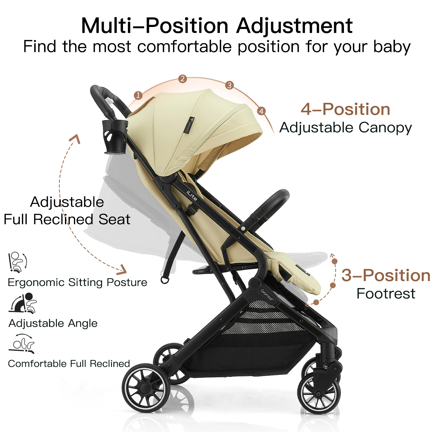 Gromast Compact Fold Baby Stroller, Lightweight Travel Toddler Stroller with One-Click Fold, Extendable UPF50+ Canopy, Cup Holder, UV Protected and Waterproof, One-Hand Folding - Beige